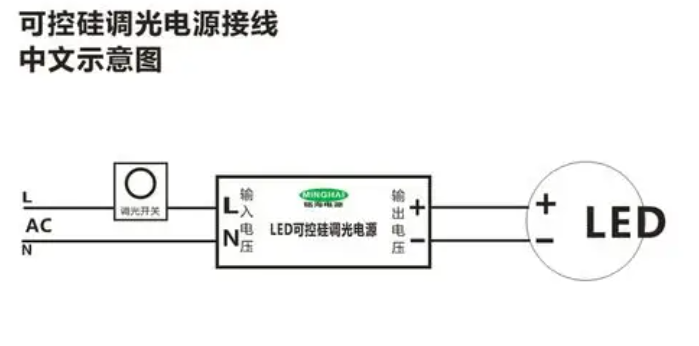 鍙帶紜呭紑鍏蟲(chóng)帴綰垮浘.png