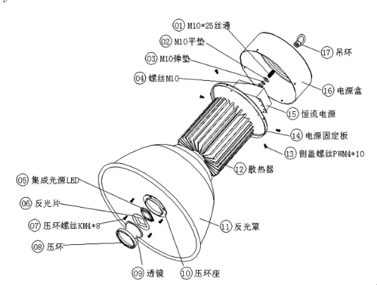 led工礦燈結(jié)構(gòu)圖.png